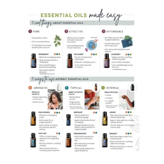 doTERRA Essential Oils Made Easy Tear Pad English